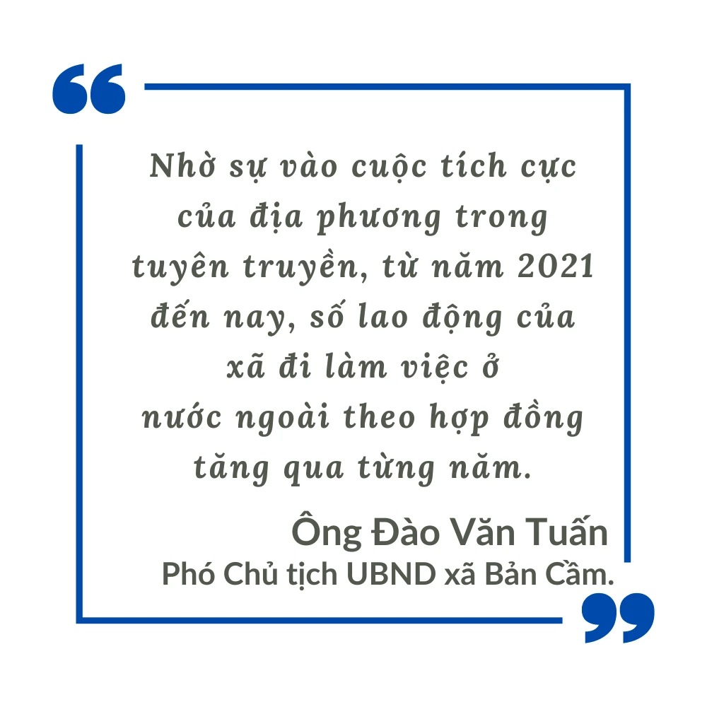 Nhờ sự vào cuộc tích cực của địa phương trong tuyên truyền, từ năm 2021 đến nay, số lao động của xã đi làm việc ở nước ngoài theo hợp đồng tăng qua từng năm..png