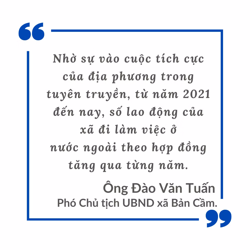 Nhờ sự vào cuộc tích cực của địa phương trong tuyên truyền, từ năm 2021 đến nay, số lao động của xã đi làm việc ở nước ngoài theo hợp đồng tăng qua từng năm..png