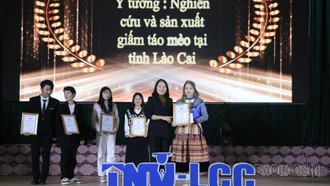 Chung kết cuộc thi “Sinh viên TNU-LCC với ý tưởng sáng tạo - khởi nghiệp lần thứ III, năm 2024”