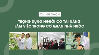 [Infographic] Chính sách trọng dụng người có tài năng làm việc trong cơ quan nhà nước