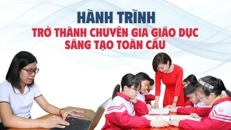 Hành trình trở thành chuyên gia giáo dục sáng tạo toàn cầu