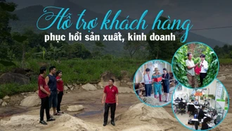 Hỗ trợ khách hàng phục hồi sản xuất, kinh doanh