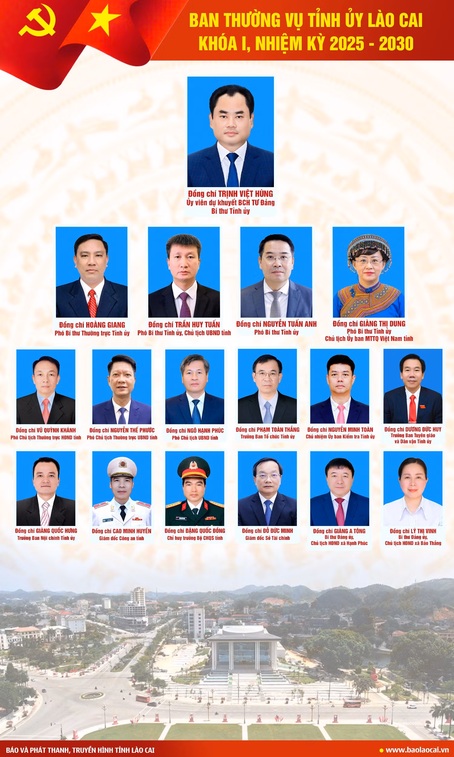 17-thuong-vu-thay-anh-duong-duc-huy.png