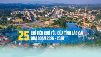 25 chỉ tiêu chủ yếu giai đoạn 2026 – 2030