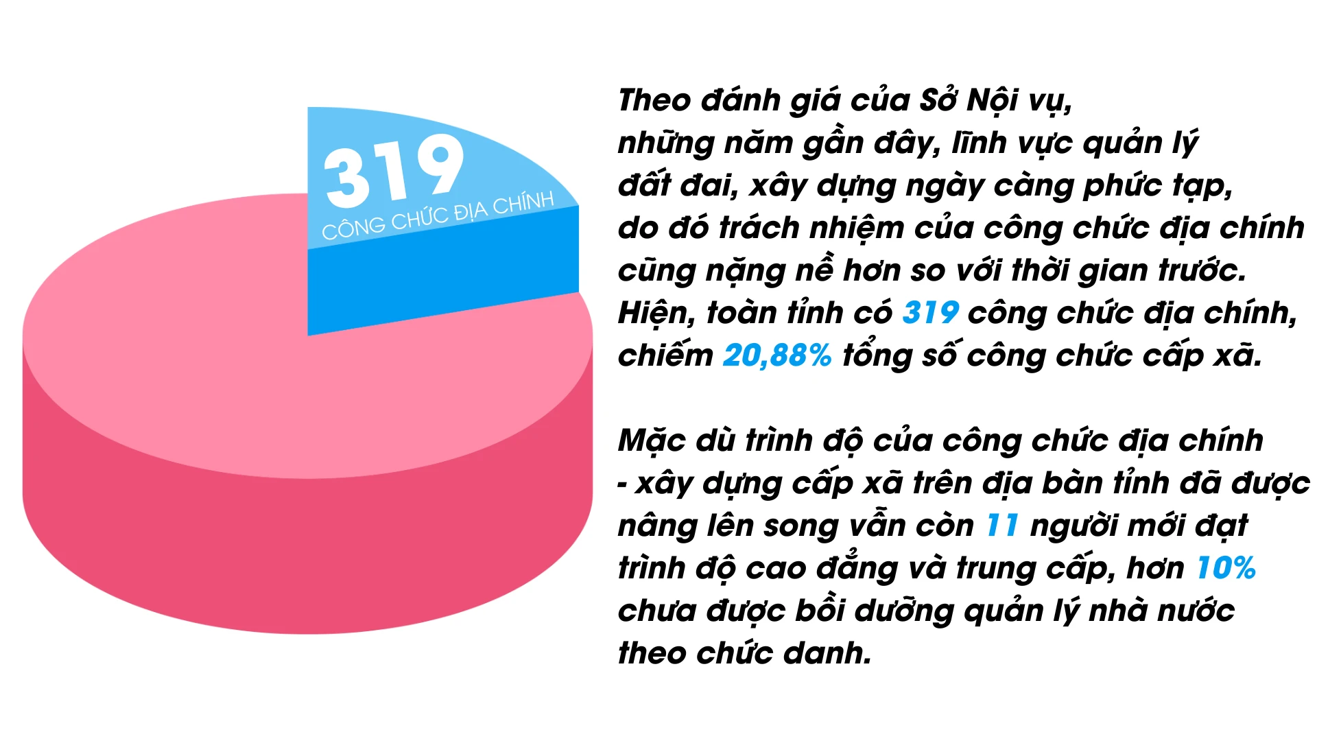 neu-cao-dao-duc-cong-vu-trach-nhiem-cong-chuc-dia-chinh-cap-xa.png