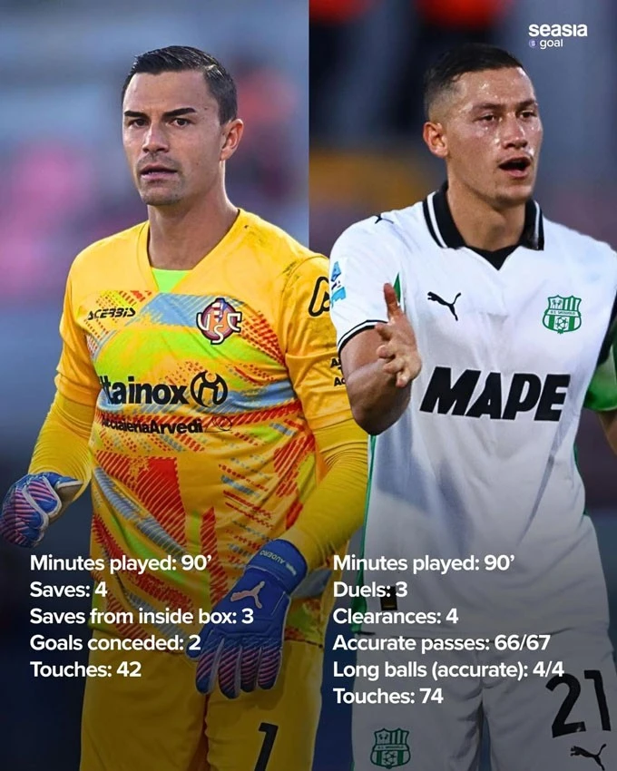 Cả hai tạo nên khoảnh khắc lịch sử cho bóng đá Indonesia tại Serie A.