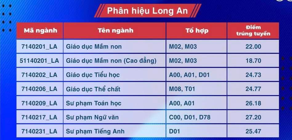 sp-tphcm-6-2032.jpg