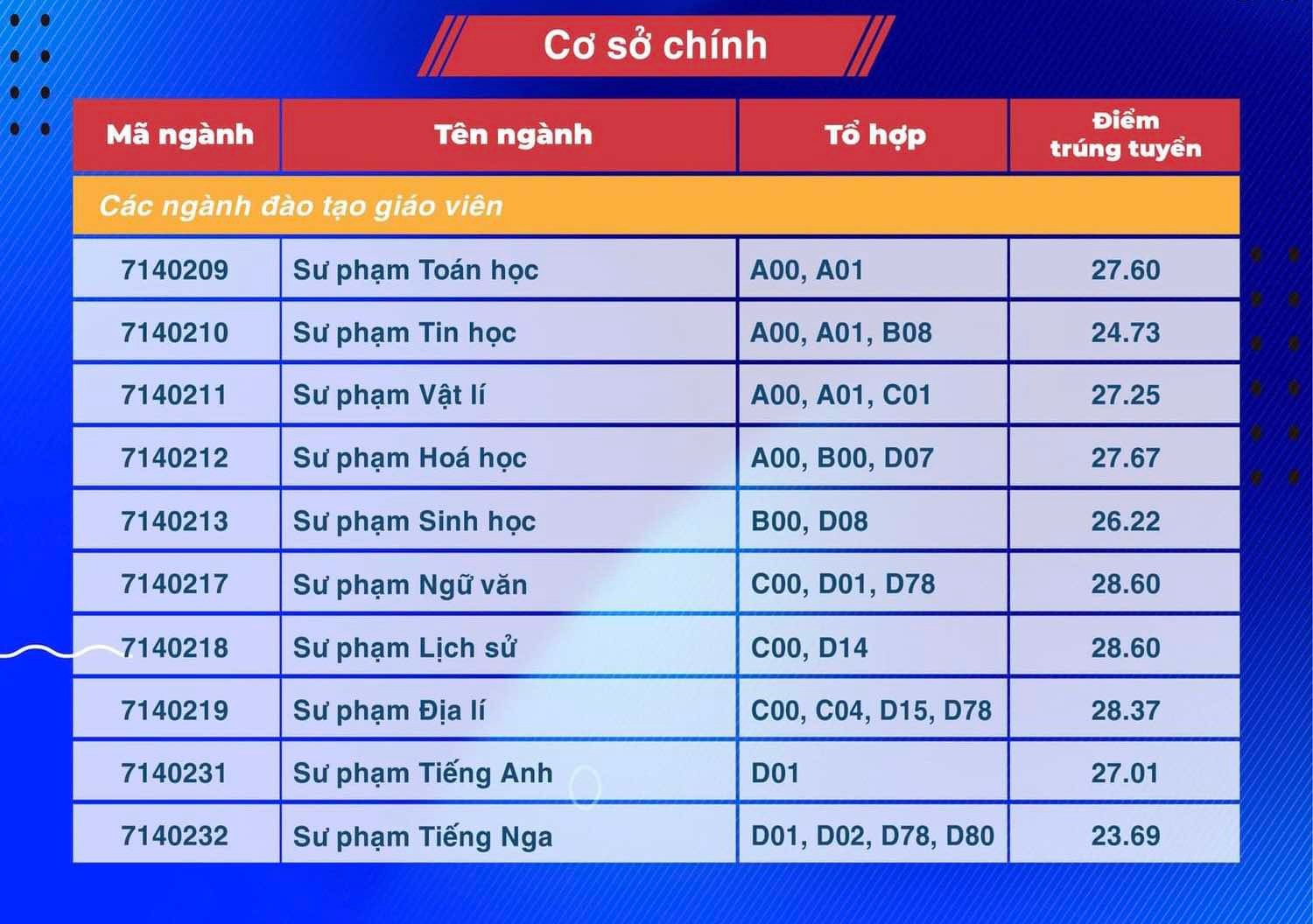 sp-tphcm-2-2028.jpg