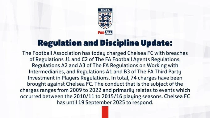 Thông báo của FA về các vi phạm của Chelsea.
