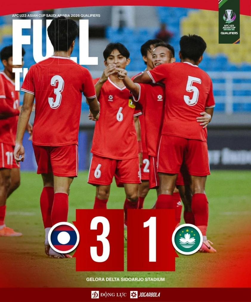 U23 Lào giành chiến thắng dễ dàng trước U23 Macau.