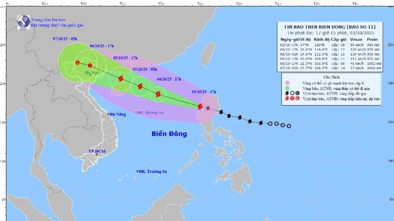 Hồi 17 giờ, vị trí tâm bão ở khoảng 17,0 độ vĩ bắc; 120,0 độ kinh đông, trên vùng biển phía đông khu vực bắc Biển Đông. bao.jpg