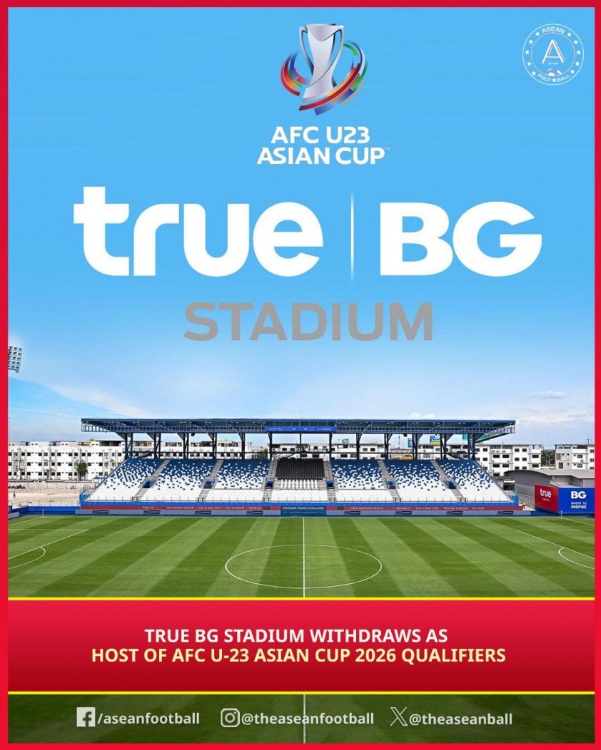 SVĐ True BG rút lui không tổ chức các trận đấu ở VL U23 châu Á. SVĐ True BG rút lui không tổ chức các trận đấu ở VL U23 châu Á.