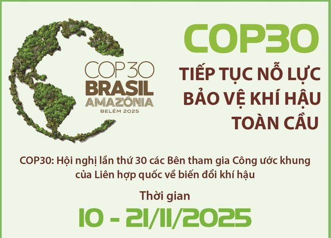 COP30 tiếp tục nỗ lực bảo vệ khí hậu toàn cầu