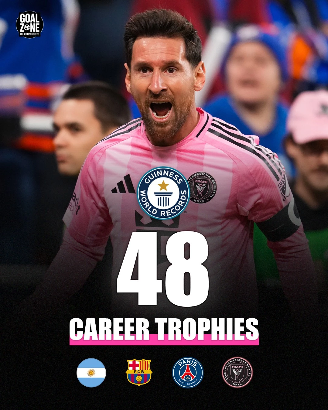 Messi lập kỷ lục thế giới về danh hiệu.