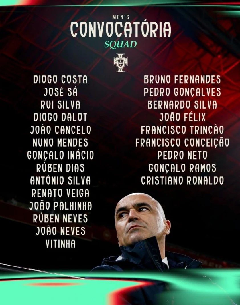 Danh sách triệu tập chính thức của ĐT Bồ Đào Nha