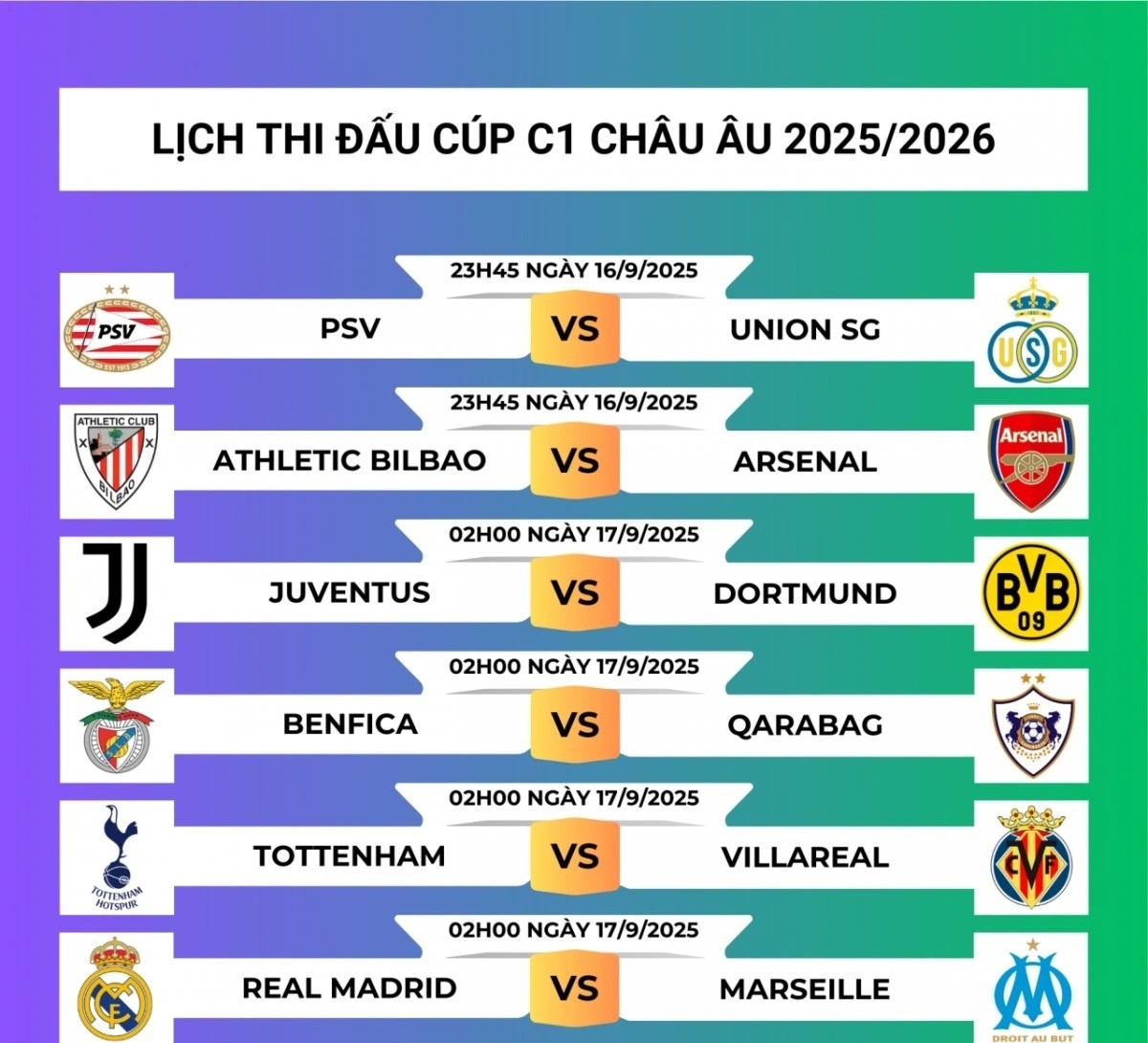 Lịch thi đấu đêm khai màn Cúp C1 châu Âu 2025/2026. lichthidauau.jpg