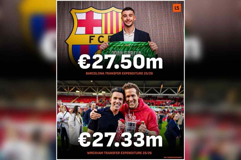 Barcelona chi tiêu không hơn quá nhiều so với Wrexham tại phiên chợ hè 2025. Barcelona chi tiêu không hơn quá nhiều so với Wrexham tại phiên chợ hè 2025.