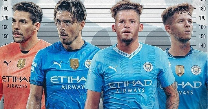 Những cái tên Man City sẵn sàng đàm phán bán hè này. man-city-phai-ban-gap-5-cau-thu-de-tranh-bi-uefa-phat-1429.jpg