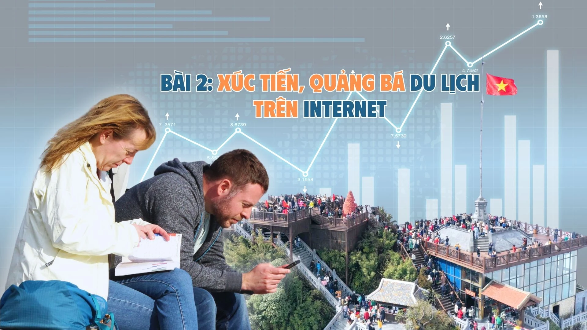 Bài 2: Xúc tiến, quảng bá du lịch trên internet