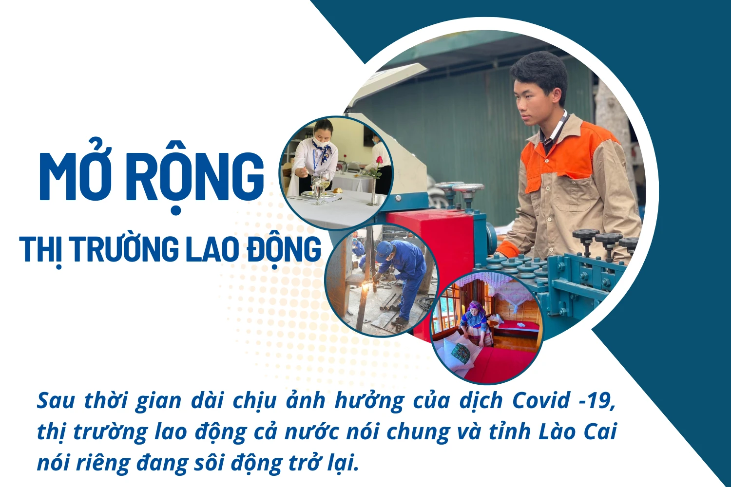 Mở rộng thị trường lao động