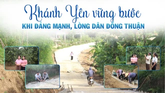 Khánh Yên vững bước khi Đảng mạnh, lòng dân đồng thuận