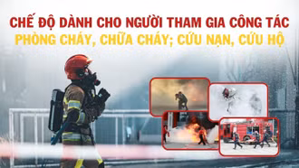 [Infographic] Chế độ dành cho người tham gia công tác phòng cháy, chữa cháy; cứu nạn, cứu hộ