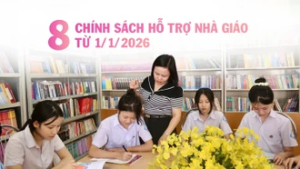 [Infographic] 8 chính sách hỗ trợ nhà giáo từ 01/01/2026
