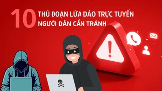 [Infographic] Nhận diện 10 thủ đoạn lừa đảo trực tuyến