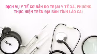 [Infographic] Dịch vụ y tế cơ bản do trạm y tế xã, phường thực hiện trên địa bàn tỉnh Lào Cai