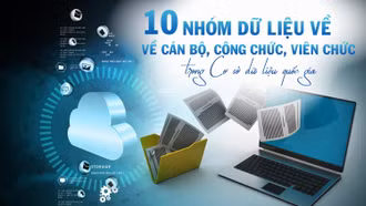[Infographic] 10 nhóm dữ liệu về cán bộ, công chức, viên chức trong Cơ sở dữ liệu quốc gia