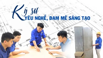 Kỹ sư yêu nghề, đam mê sáng tạo