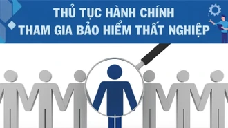 Thủ tục hành chính tham gia bảo hiểm thất nghiệp