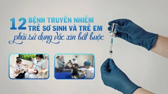 [Infographic] 12 bệnh truyền nhiễm trẻ sơ sinh và trẻ em phải sử dụng vắc xin bắt buộc