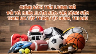 [Infographic] Chính sách tiền lương mới đối với huấn luyện viên, vận động viên tham gia tập trung tập huấn, thi đấu