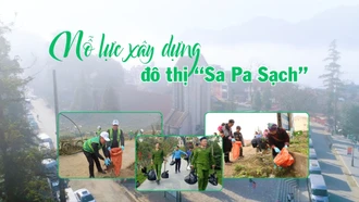 Nỗ lực xây dựng đô thị “Sa Pa sạch”