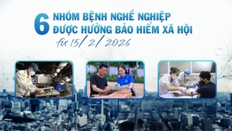 [Infographic] 6 nhóm bệnh nghề nghiệp được hưởng BHXH từ 15/2/2026