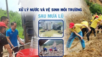 [Infographic] Xử lý nước và vệ sinh môi trường sau mưa lũ