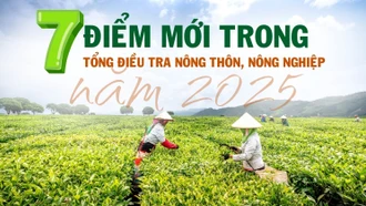 [Infographic] 7 điểm mới trong Tổng điều tra nông thôn, nông nghiệp năm 2025