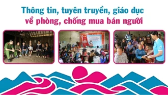 [Infographic] Thông tin, tuyên truyền, giáo dục về phòng, chống mua bán người