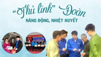 “Thủ lĩnh” Đoàn năng động, nhiệt huyết