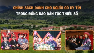 [Infographic] Chính sách dành cho người có uy tín trong đồng bào dân tộc thiểu số