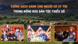 [Infographic] Chính sách dành cho người có uy tín trong đồng bào dân tộc thiểu số