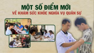 [Infographic] Một số điểm mới về khám sức khỏe nghĩa vụ quân sự