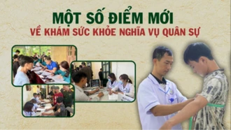 [Infographic] Một số điểm mới về khám sức khỏe nghĩa vụ quân sự