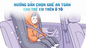 [Infographic] Hướng dẫn chọn ghế an toàn cho trẻ em trên ô tô