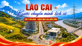 Bài 1: Cải cách - mệnh lệnh của phát triển