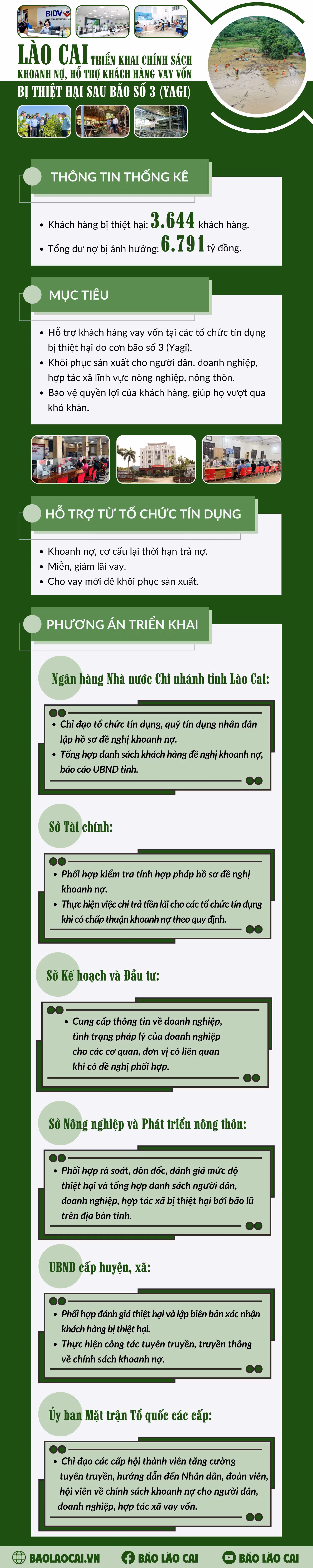 info-final.png