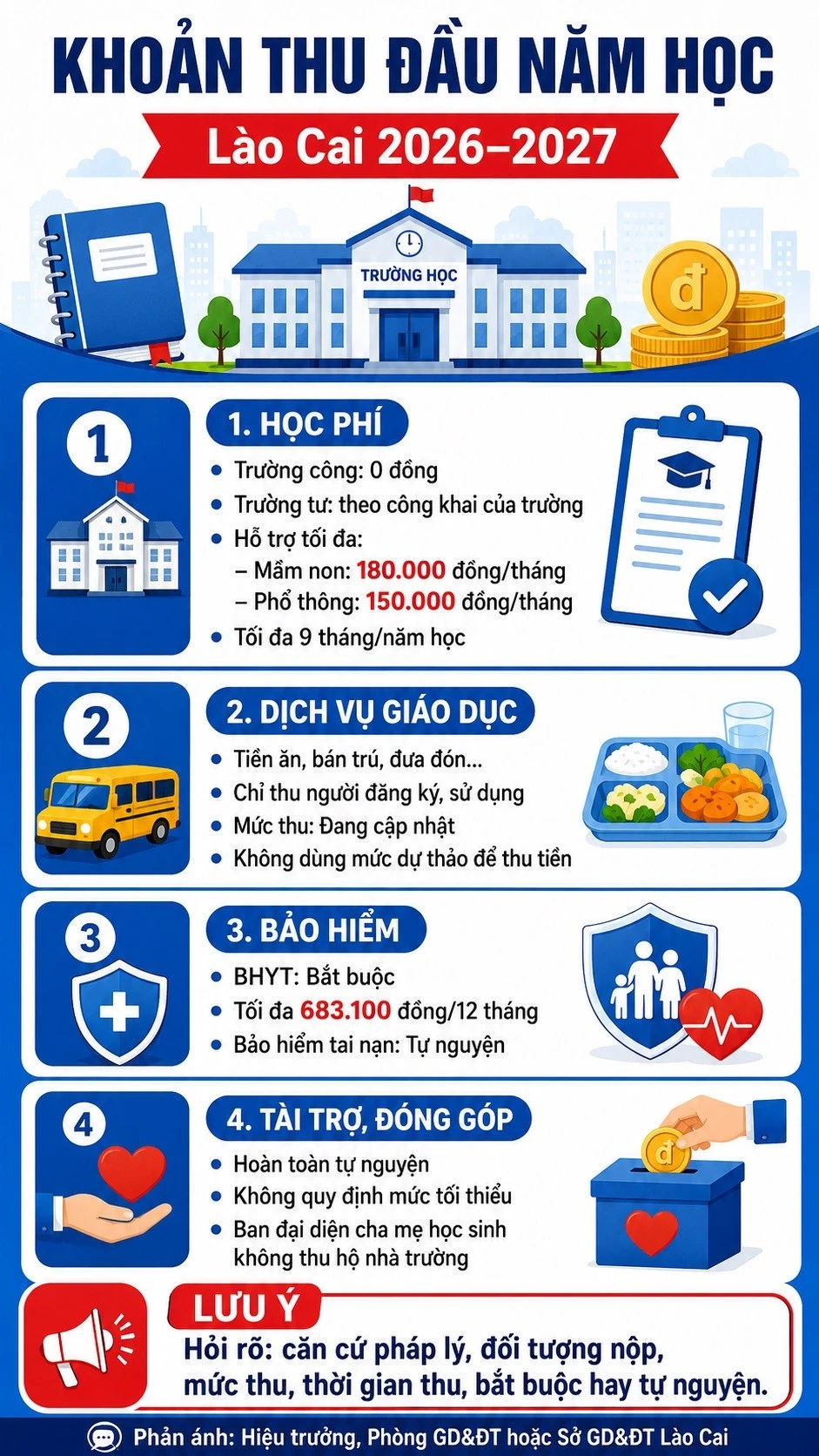 khoan-thu-dau-nam-hoc-5218.jpg