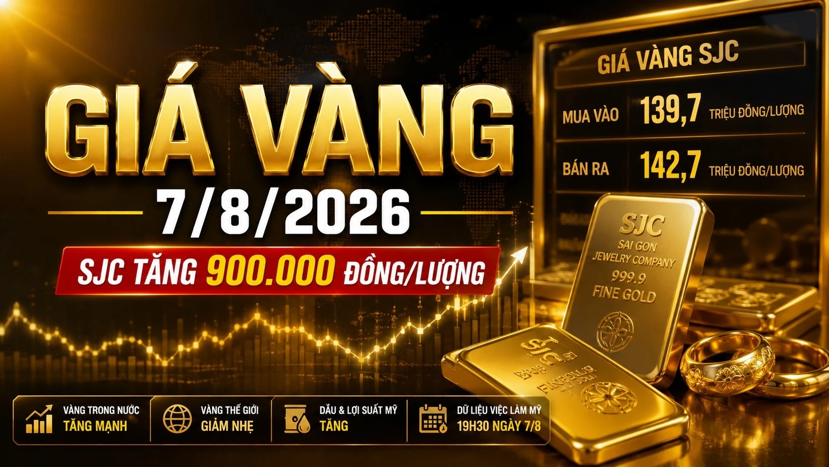 gia-vang-hom-nay-7-8-2026.jpg