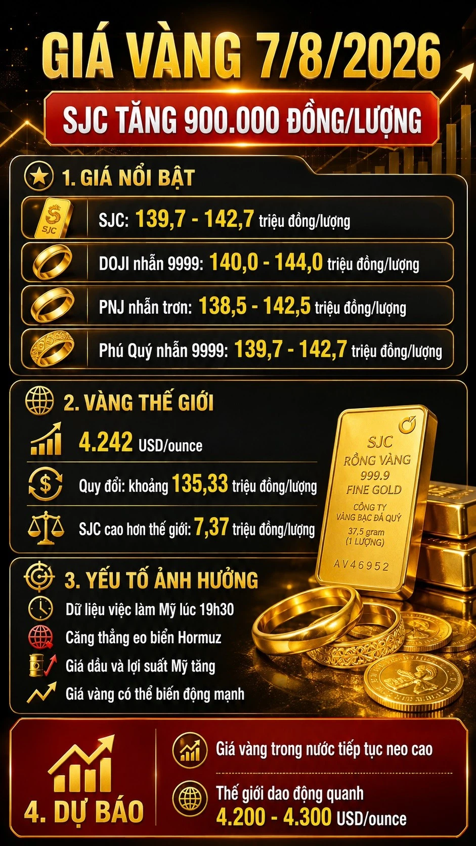 gia-vang-hom-nay-7-8-2026-12.jpg